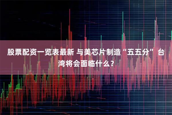 股票配资一览表最新 与美芯片制造“五五分” 台湾将会面临什么？
